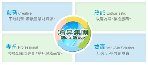 經營理念